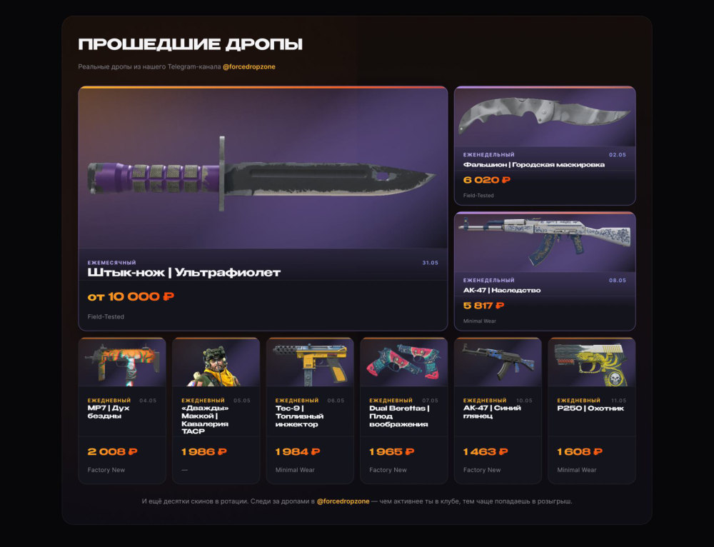 Past drops history